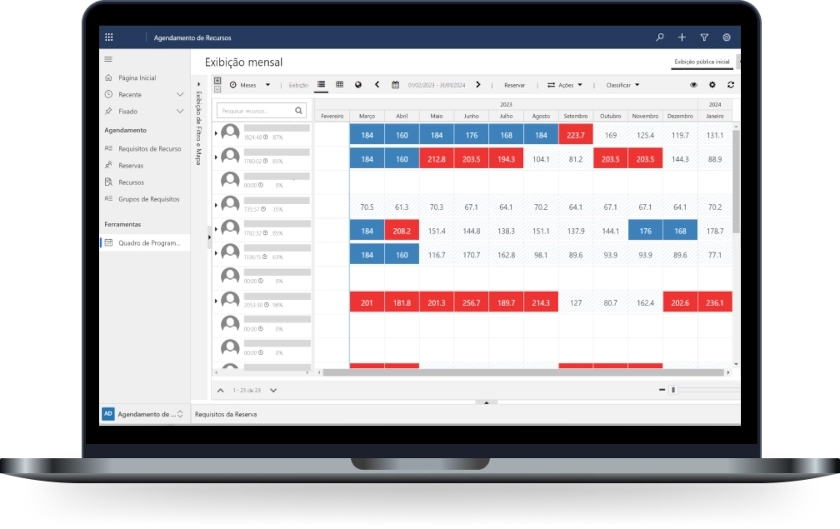 Programação de recursos de forma inteligente